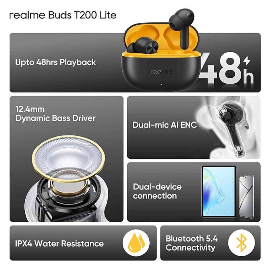 realme Buds T200 Lite Bluetooth in Ear Earbuds | 4 Mic | AI ENC for Calls | Volt Black