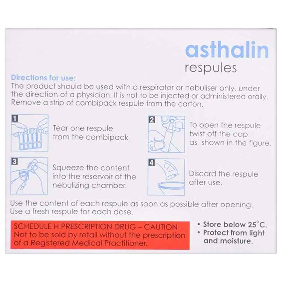 Asthalin Respule