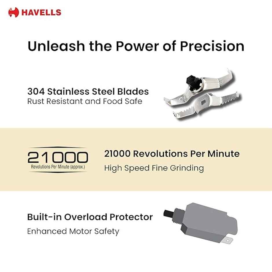 Havells Mixwell - N | 500 W | 3 Jar - Black