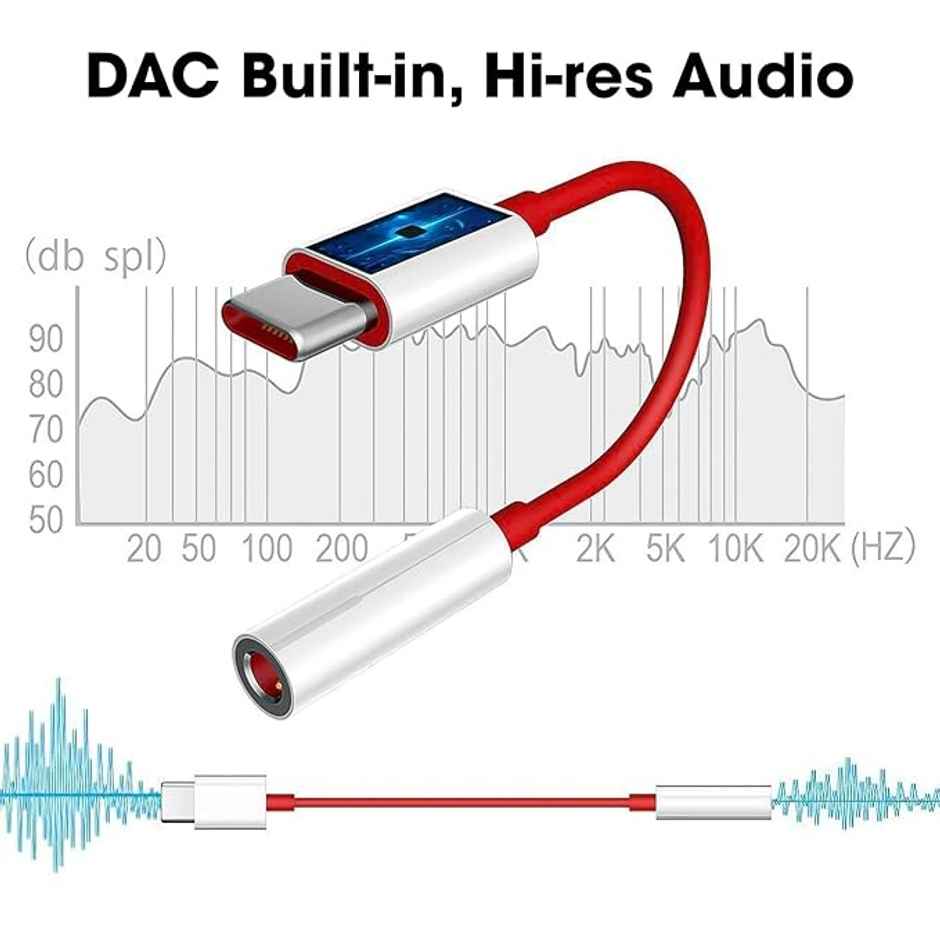 Sounce Type-C to 3.5 mm Audio Adapter | Converter for OnePlus OnePlus 11/ 11R/ 10 Pro/ 10R/ 10T/ 9RT/ 9R/ 8R/ 8T/ 6/ 6T/ 7/ 7T/ Nord