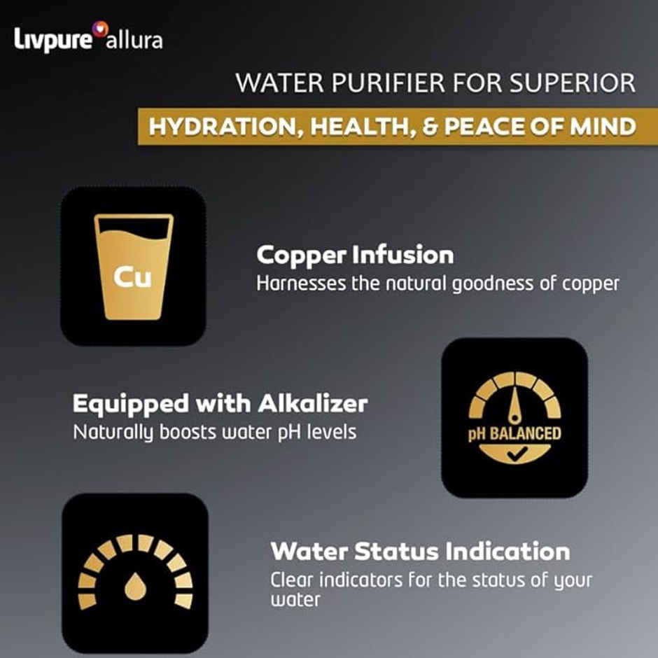 Livpure Allura Premia RO+UV + UF + Copper + Alk + Min Water Purifier with Free Service for 2.5 Years | 7 Ltr