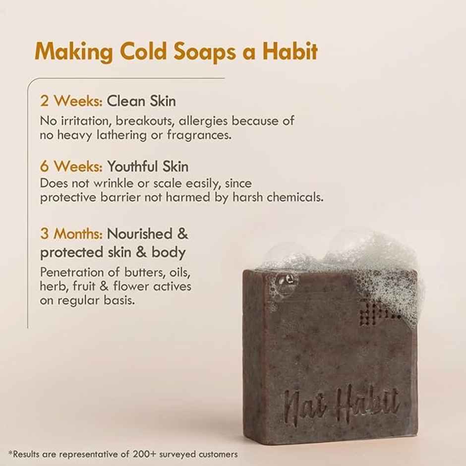 Nat Habit Natural Sandalwood Soap For Skin Brightening