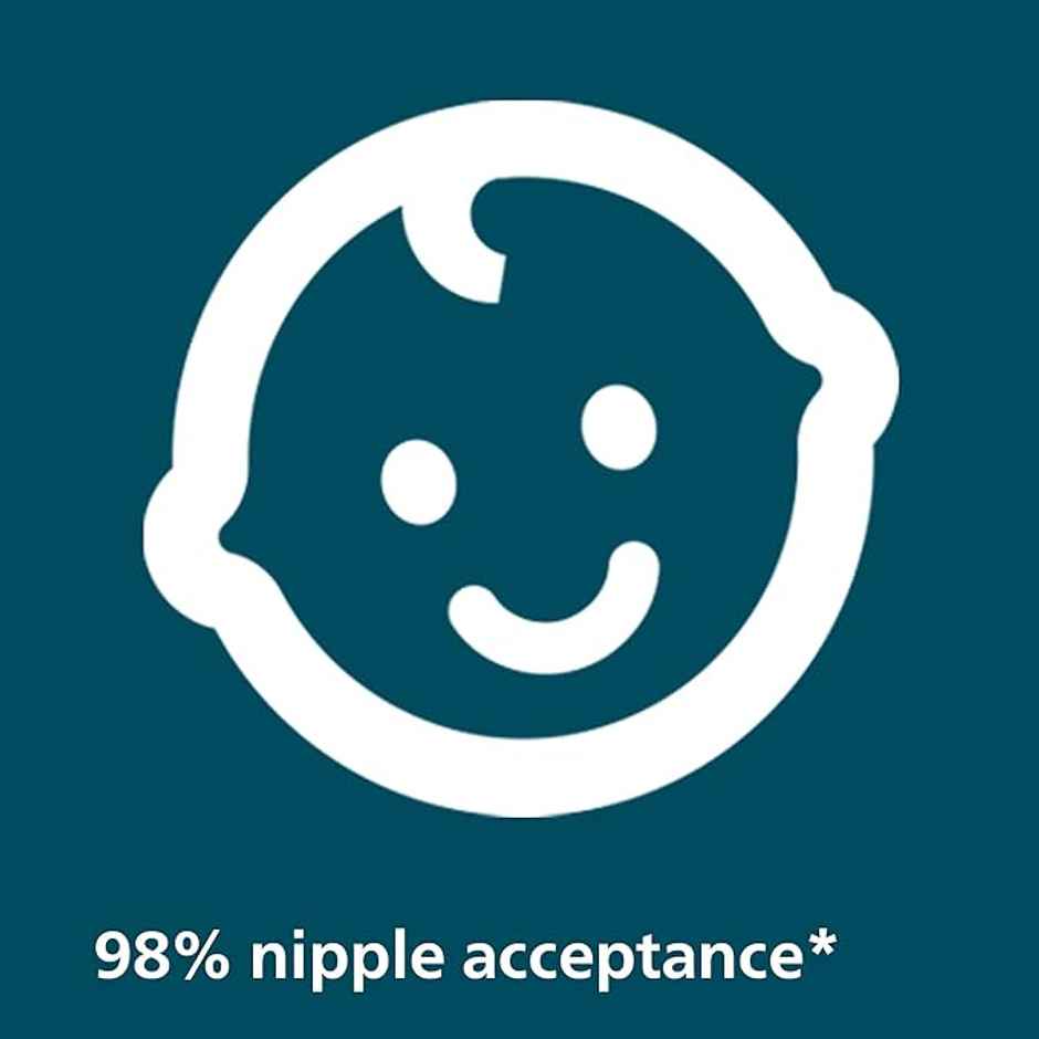 Philips Avent Ultra Air Pacifier | Packof2 | High Ventilation | 98% Acceptance | 6-18 M | SCF085/17