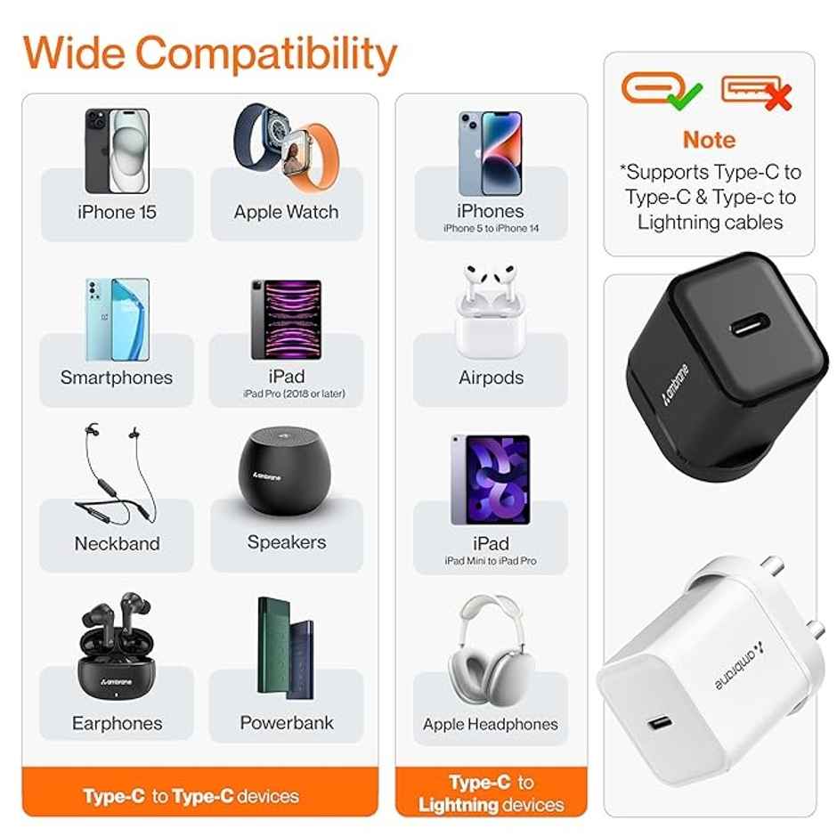 Ambrane 20W Type C to C Mobile Charger Adapter, Fast Charging For Android & Ios (Charge 20, White)