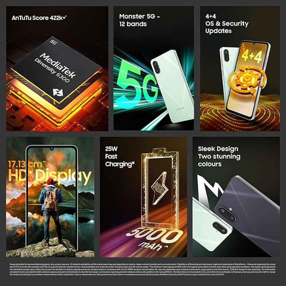 Samsung Galaxy M06 5G Blazing - Black | 4GB-64GB | Dimensity 6300