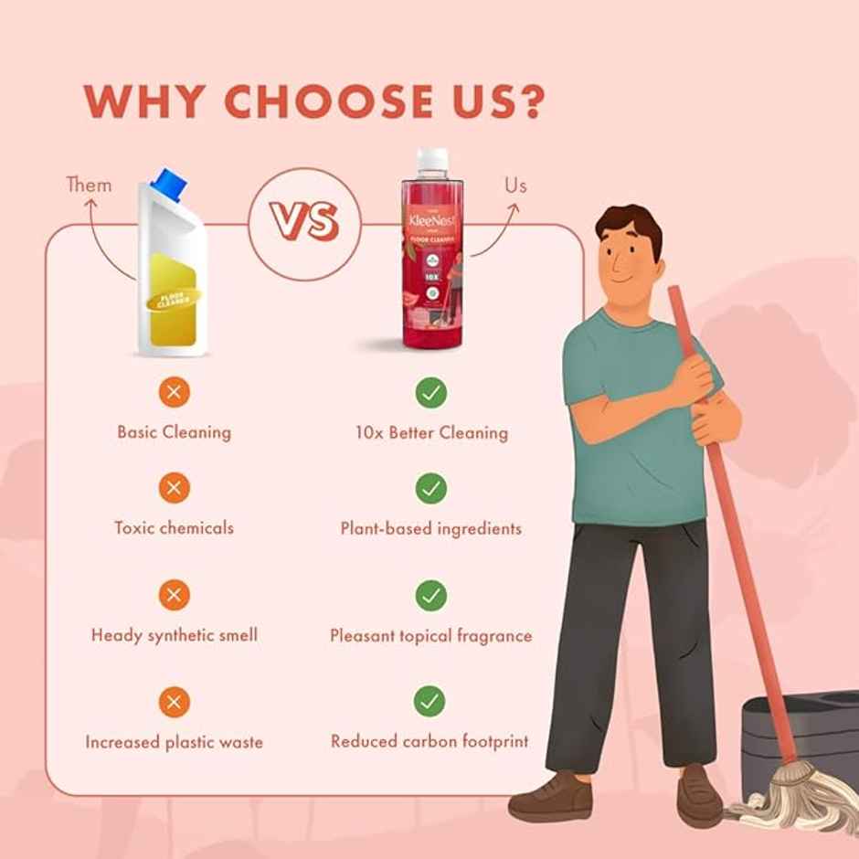Kleenest Floor Cleaner | Pet and Kids Safe | Floral Wave