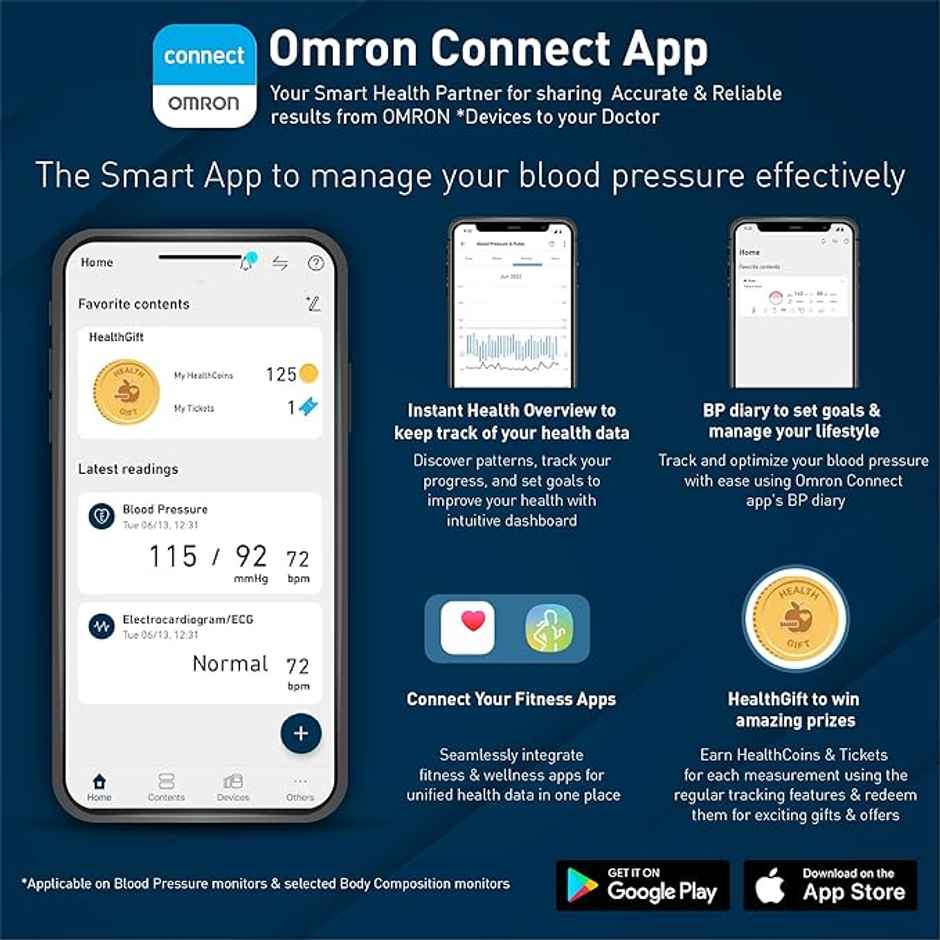 Omron HEM 7143T1 A Digital Bluetooth BP Monitor