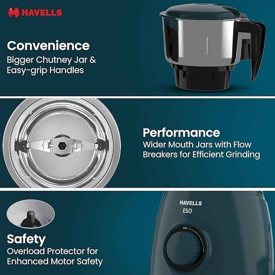 Havells ESO Mixer Grinder | 750 W | 4 Jars | 304 SS Blades | High Speed | 21000 RPM - Teal & Black