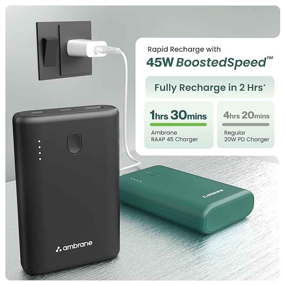 Ambrane 45W Fast Charging Powerbank For Macbook & Type C Laptops, 15000 mAh (Powerlit 45, Black)