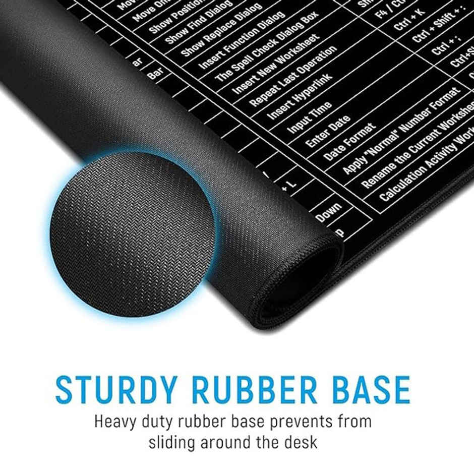 Sounce Gaming Mouse Pad with Smooth Mouse Control | Anti Slip Rubber Base - Black