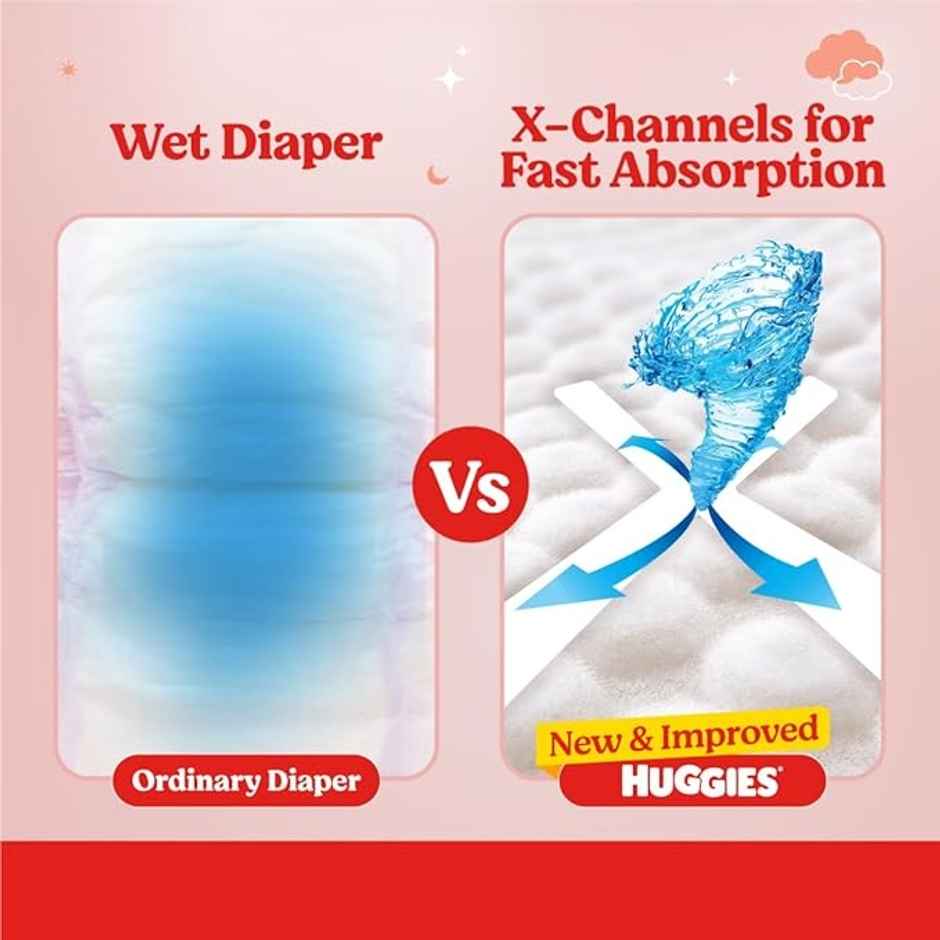 Huggies Wonder Pant Style Diaper | XL | 168 pcs
