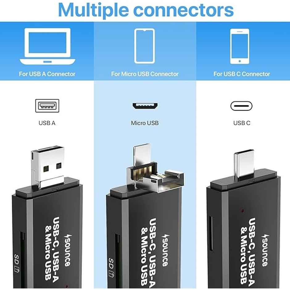 Sounce 3 In 1 Sd Card Reader Usb Type C, Usb 3.0 And Micro Usb Otg Memory Card Adapter,Black