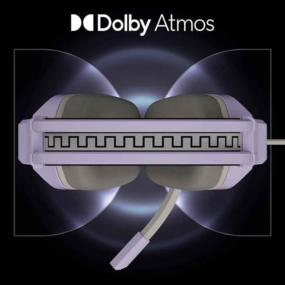 Zebronics Havoc Premium Gaming Over Ear Wired Headphone With Dolby Atmos Subscription (White)