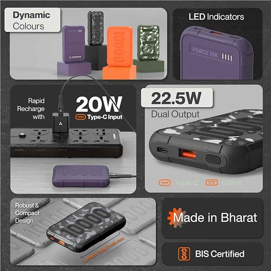 Ambrane 10000 mAh Rugged, Slim & Compact Powerbank, 22.5W Fast Charging (Force 10K, Purple)