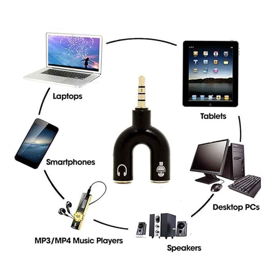 Sounce Audio Jack Headphones with mic | 3.5 mm Jack Splitter 2 Male 1 Female Black