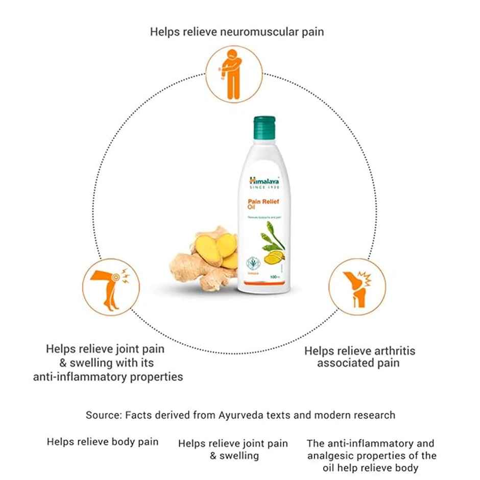 Himalaya Wellness Pain Relief Oil