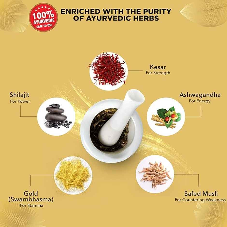 Dabur Shilajit Double Gold For Men Capsule