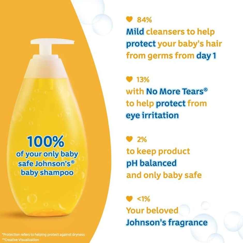 Johnson's Baby No More Tears Shampoo BMR