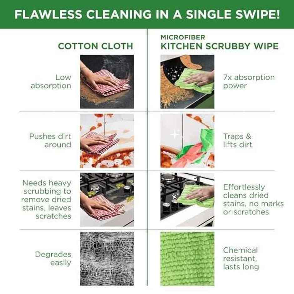 Scotch-Brite Microfiber Scrubby Kitchen Wipe Combo