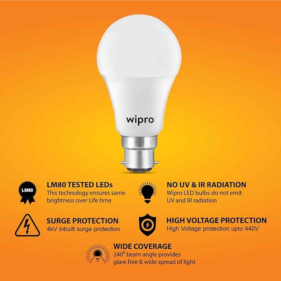 Wipro Garnet 15W LED Bulb | Cool Day White (6500K) | B22 Base