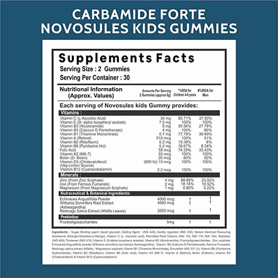 Carbamide Forte Kids Multivitamin Gummies For Immunity