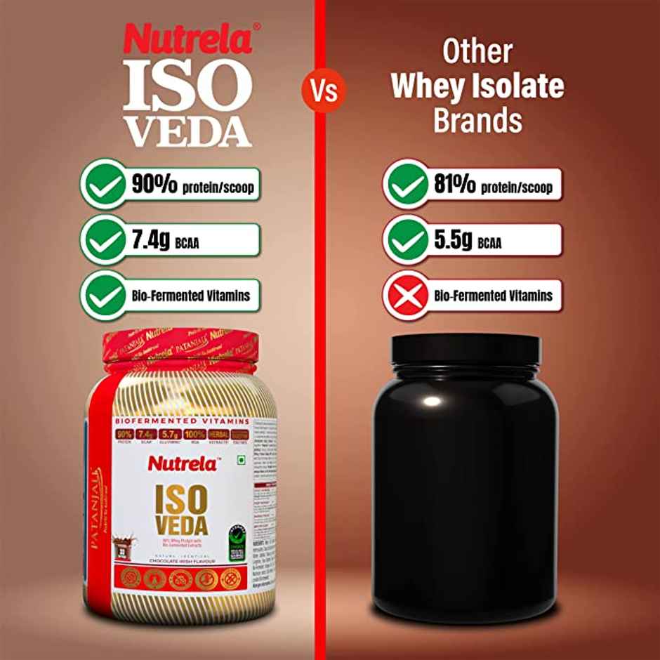 Patanjali Nutrela Isoveda Gold