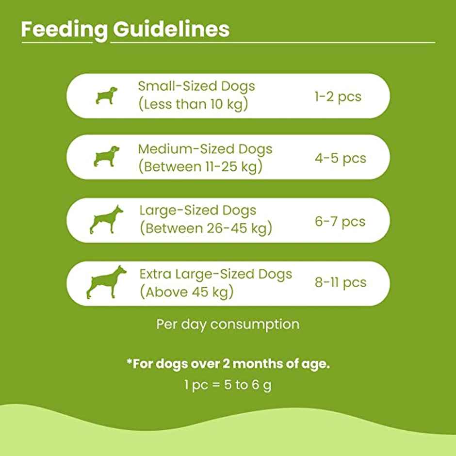 WIGGLES Barkstix Dog Treats for Training Adult Puppies, Oats, Probiotics & Cumin (Chicken & Banana)