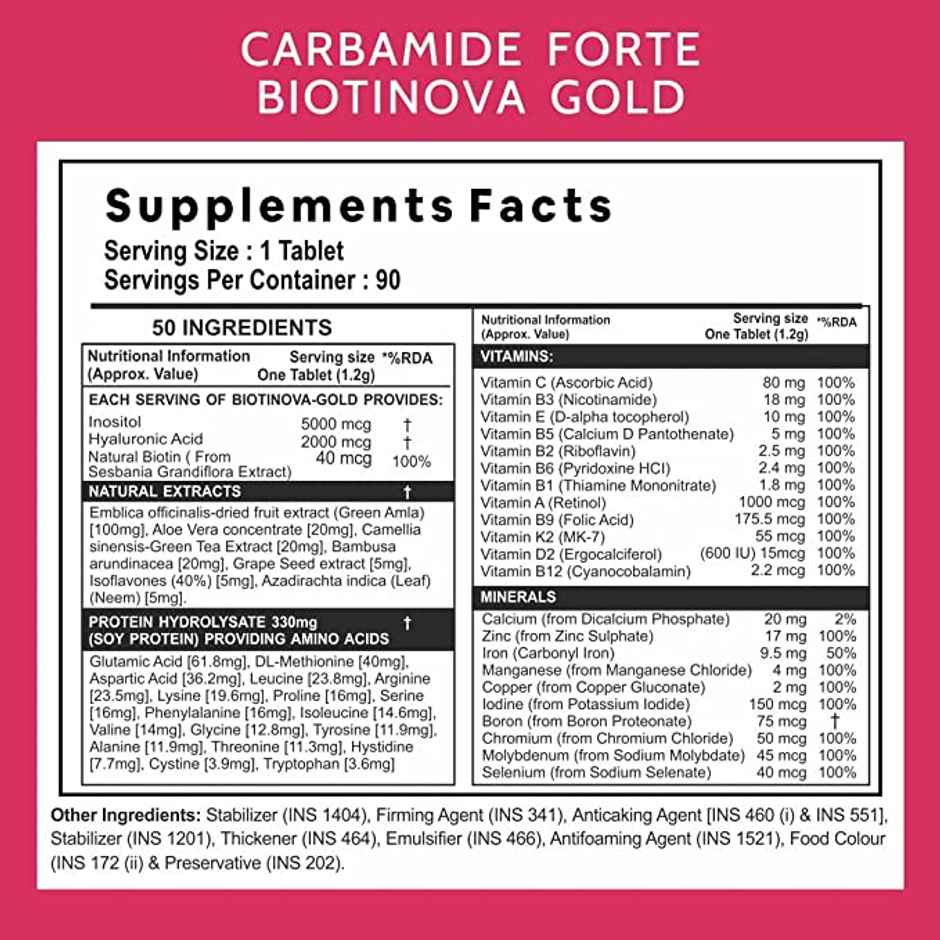 Carbamide Forte Biotin Supplement with 50 Multivitamin Ingredients for Women & Men 