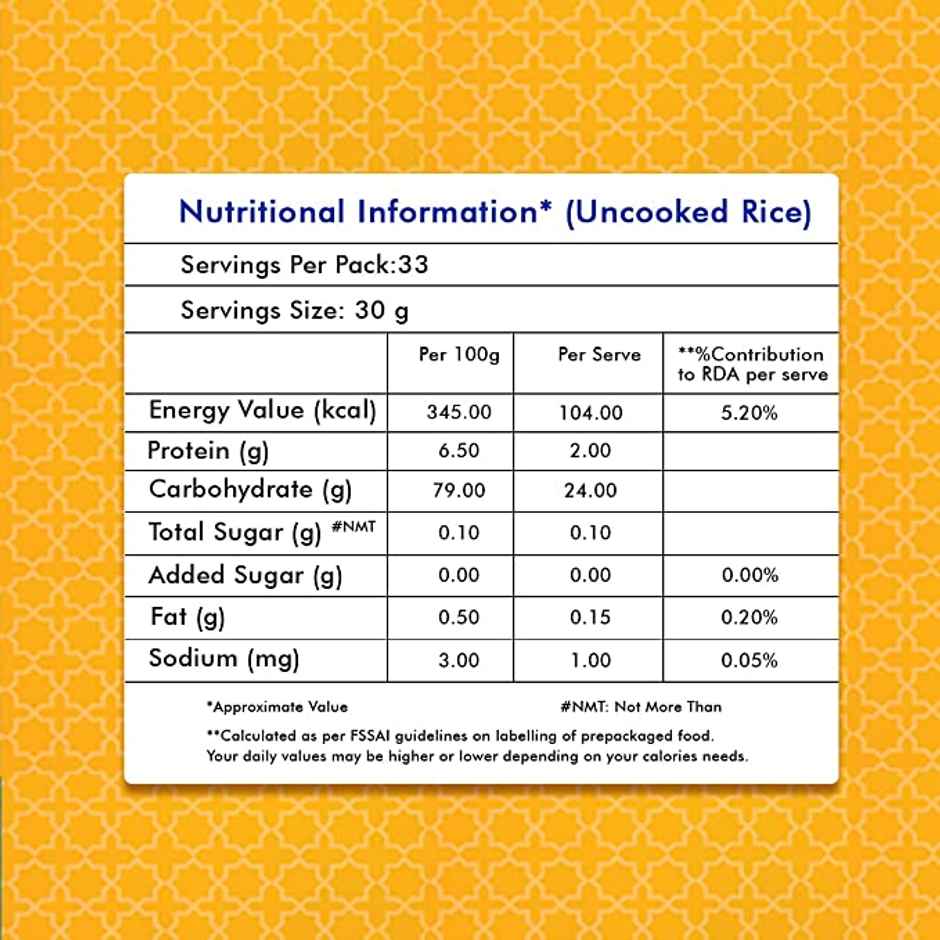 Charminar Long Grain Rice