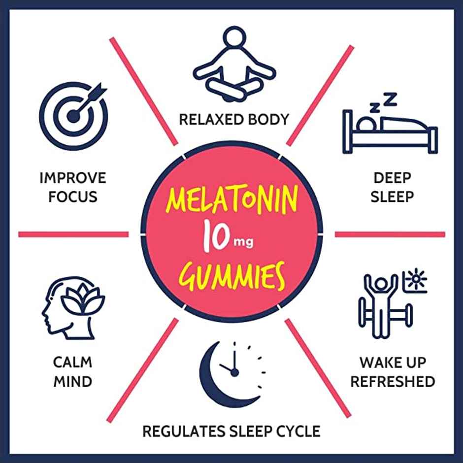 Carbamide Forte Melatonin 10mg Gummies 60 Veg Gummies
