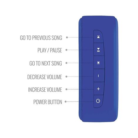 Saregama Carvaan Mini 2.0 | Music player | Bluetooth|FM|AM|AUX - Regal Blue