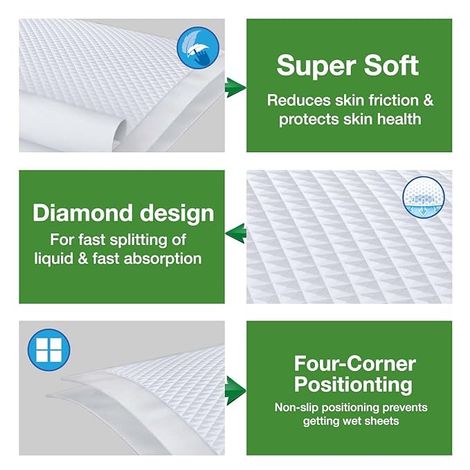 Kare In Classic Underpads | Large - 60 x 90 cm