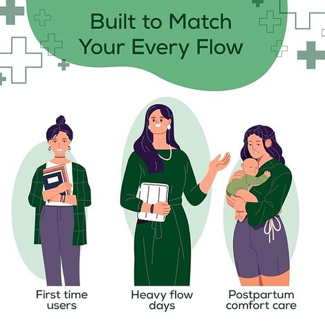 Evereve Anti Bacteria Period Panty for Girls & Women | L - XL