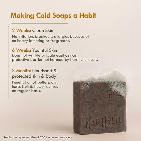 Nat Habit Natural Sandalwood Soap For Skin Brightening