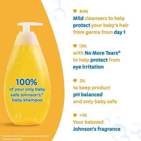 Johnson's Baby No More Tears Shampoo BMR