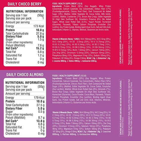 RiteBite Max Protein 10g Protein Bar Daily Assorted (Pack Of 6)