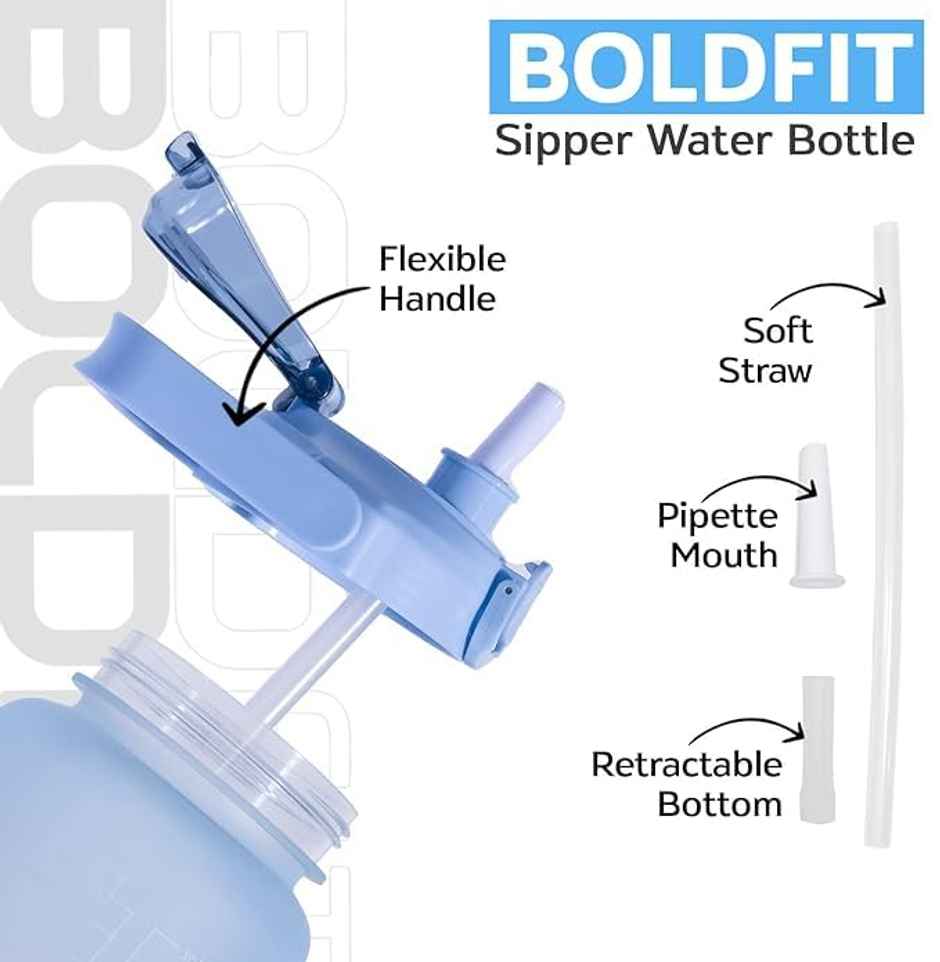 Boldfit Gallon Bottle Motivational 2L Blue Orange