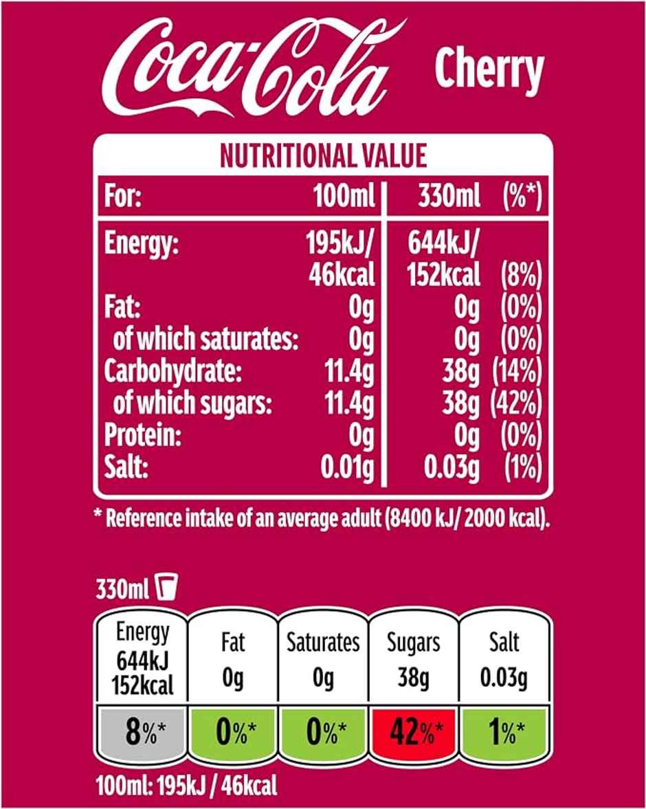 Coca-Cola Coke | Cherry | Carbonated Beverage