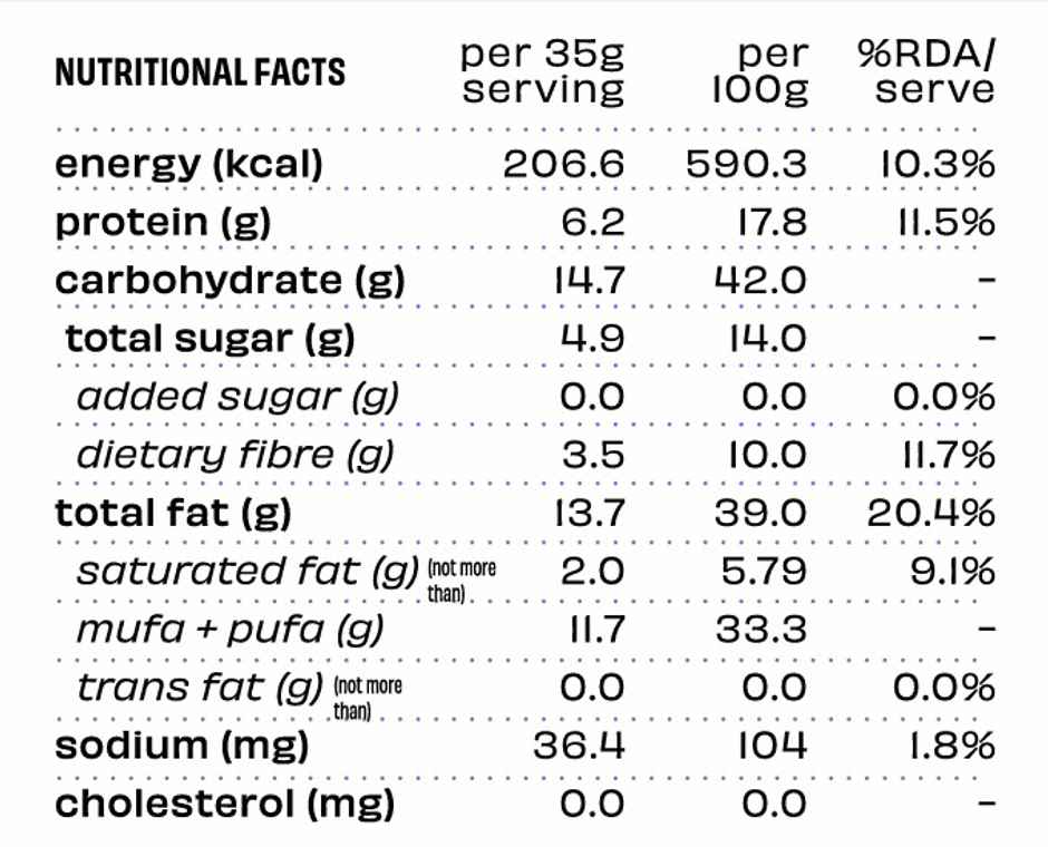 The Whole Truth Creamy Dark Chocolate Peanut Spread Combo