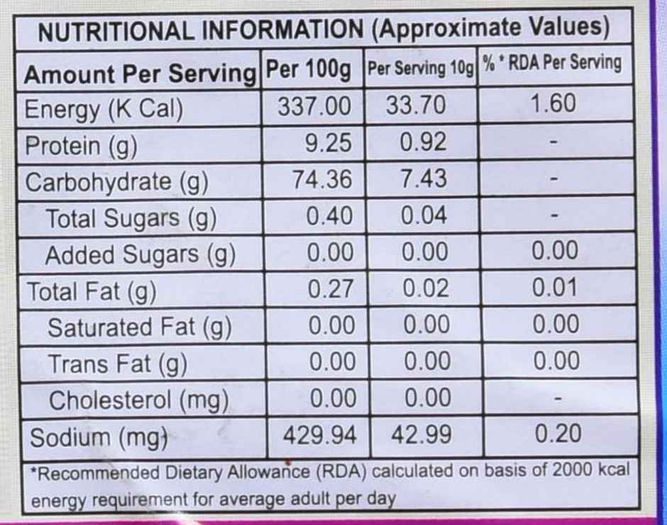 Atish Sago Papad