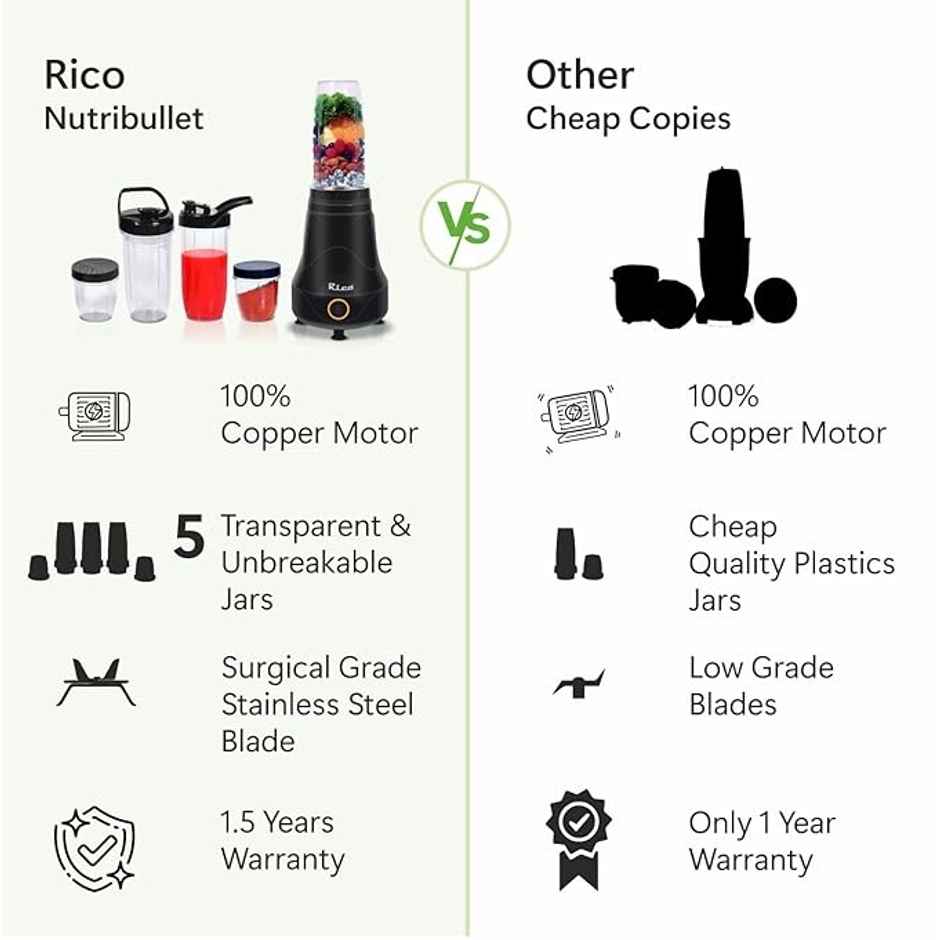 Rico 400 W Blender made with Japanese Technology for Smoothie & Juices| 5 Unbreakable Jar | 3 Blade