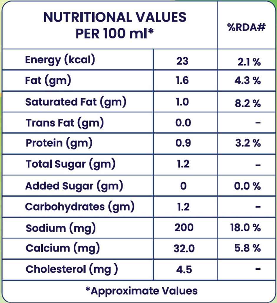 Desi Farms Masala Chaas Bottle