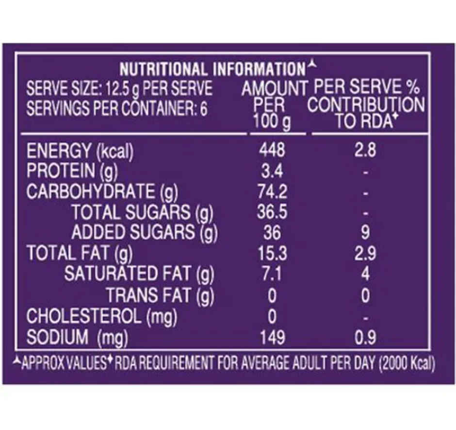 Parle Milano Mixed Berries Cookies