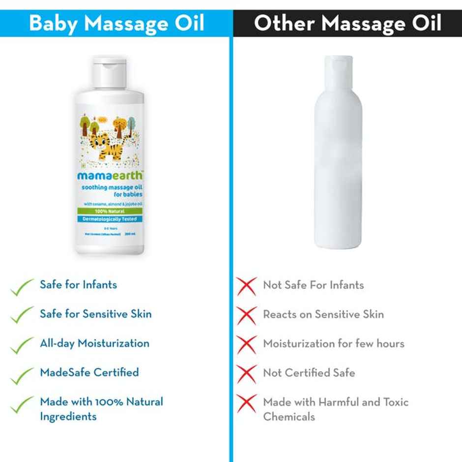 Mamaearth Soothing Baby Massage Oil, With Sesame, Almond & Jojoba Oil