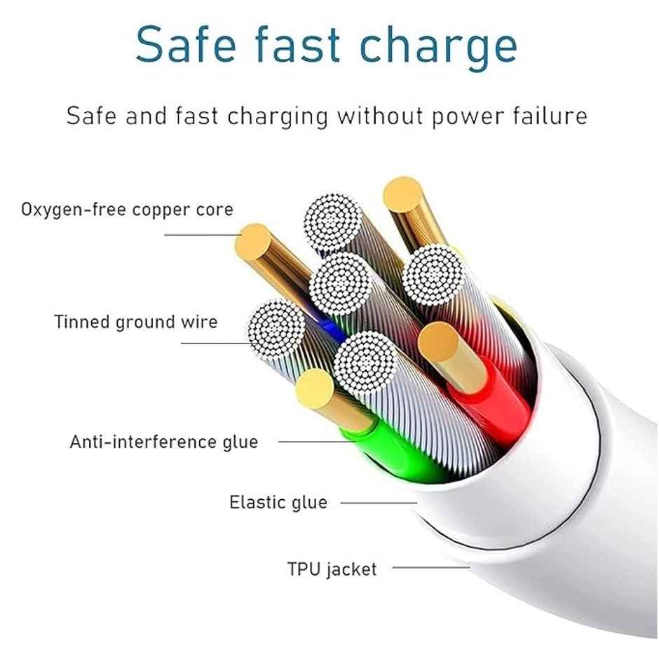 Sounce 3.5mm Audio Adapter with Music Control and Calling for iPhone XS|XR|8|7|6|iPad | White