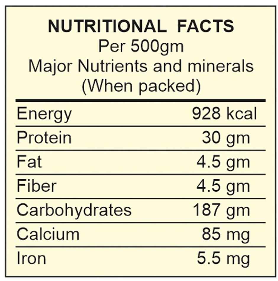 Thaayar Adai Dosa Batter