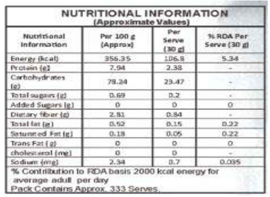 Shree Akshara Kolam Raw Rice