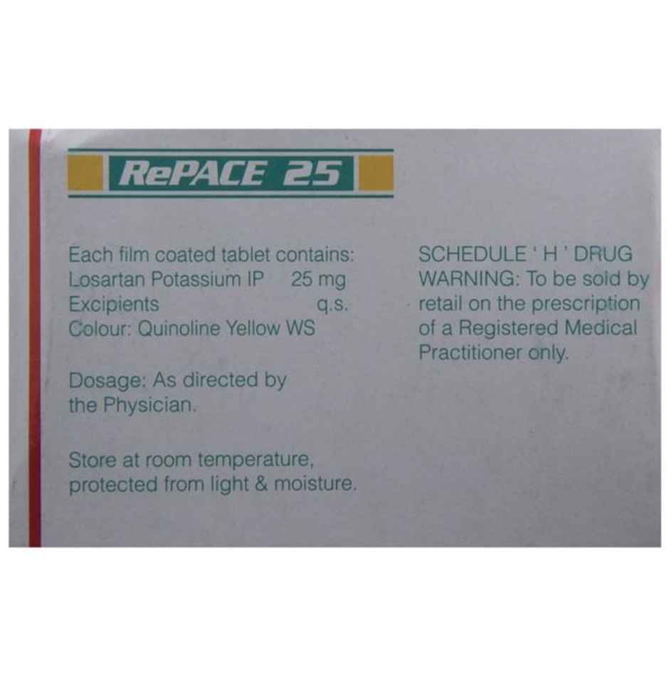 Repace 25 Tablet