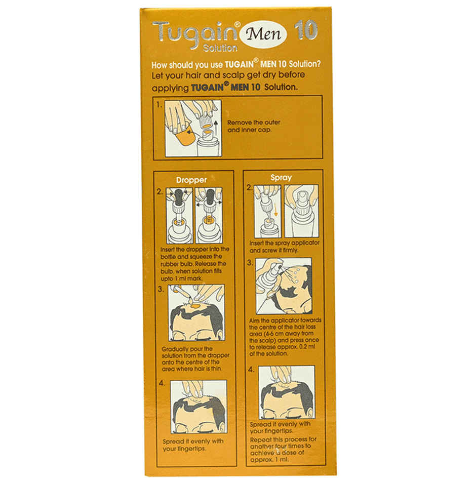 Tugain Men 10 Solution
