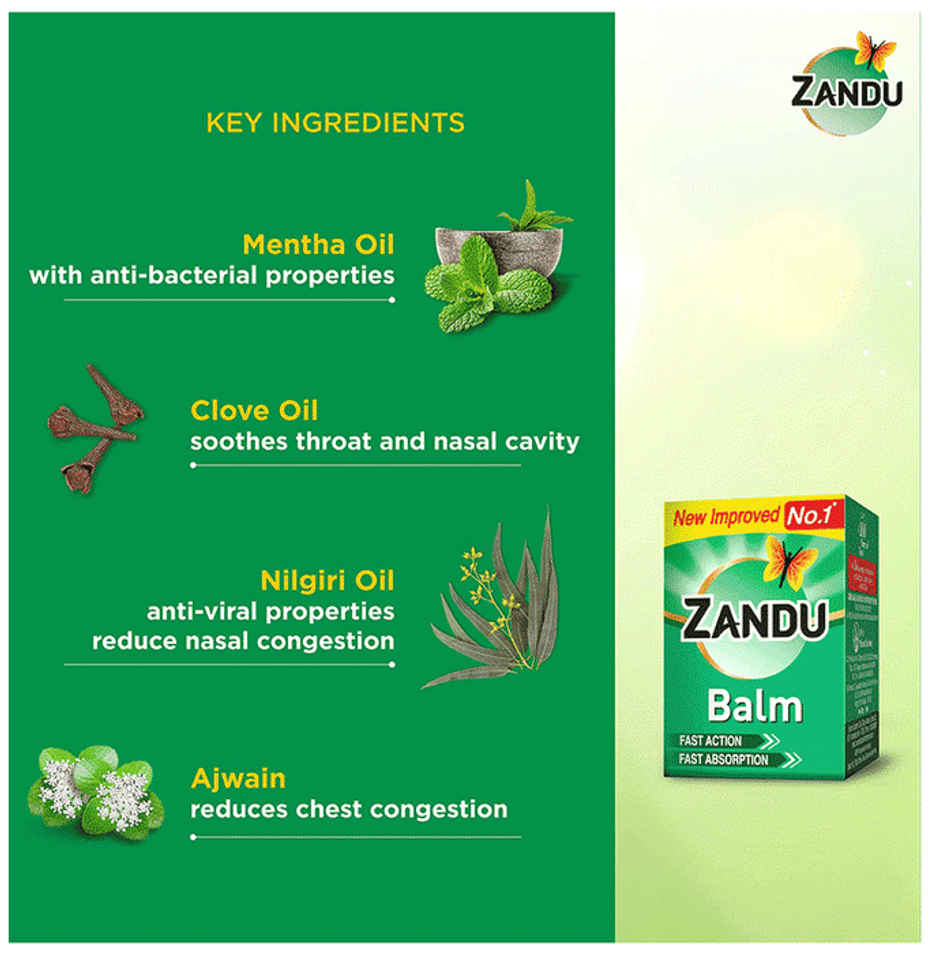 Zandu Balm